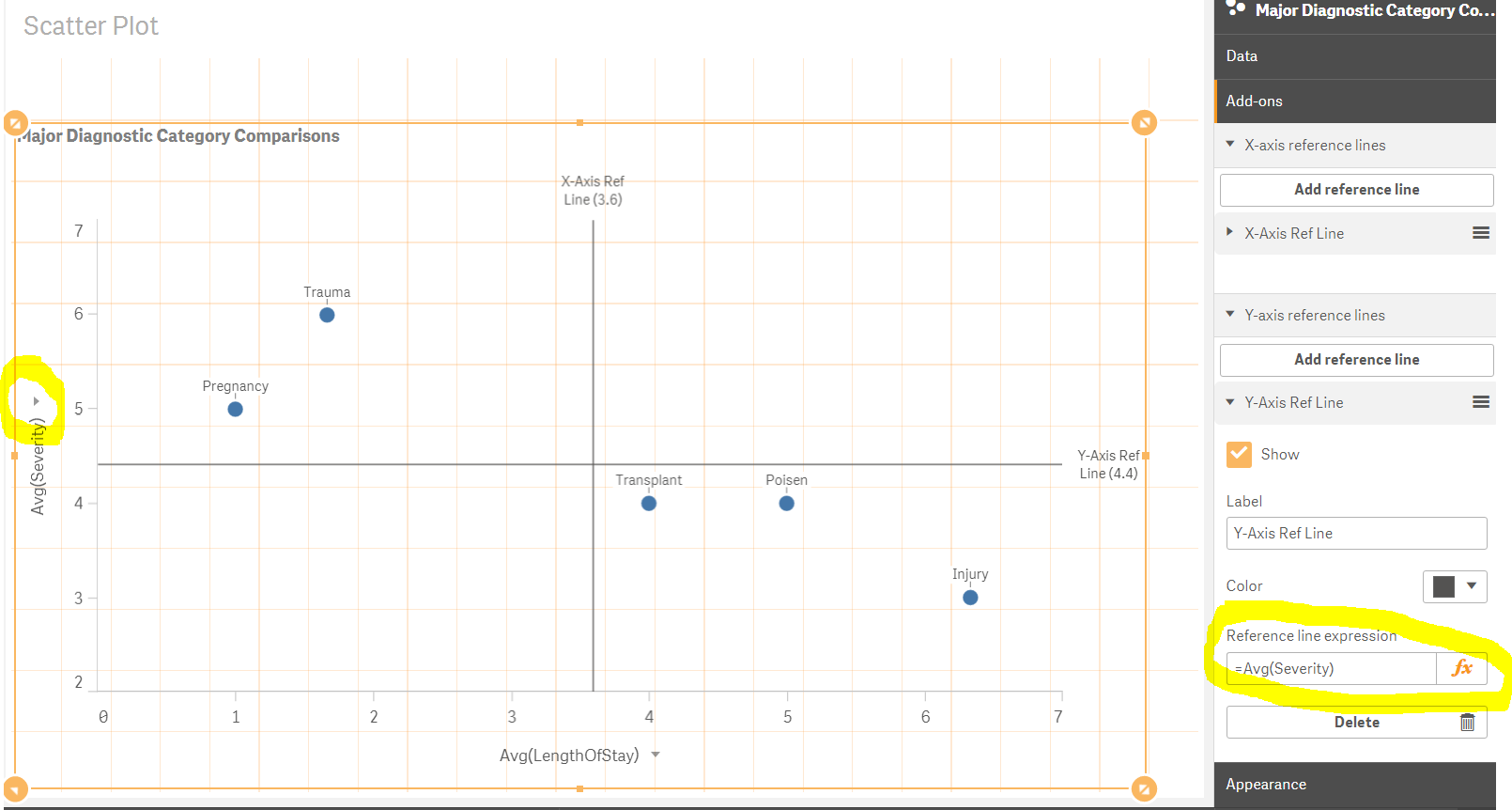 Scatter Chart Dynamic Reference Line Expression Help.PNG